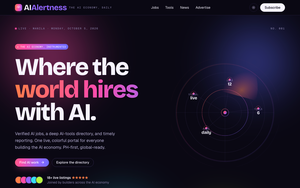 AI Alertness screenshot