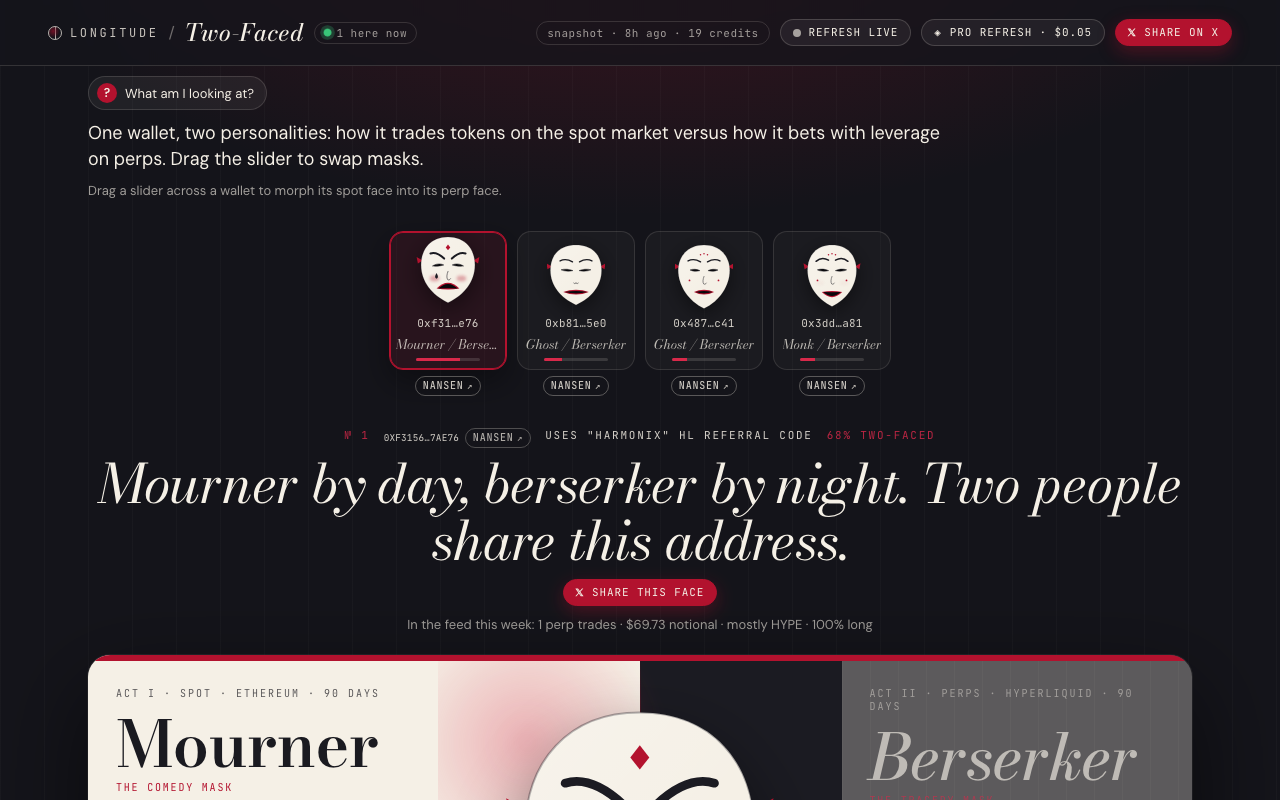 Two-Faced screenshot